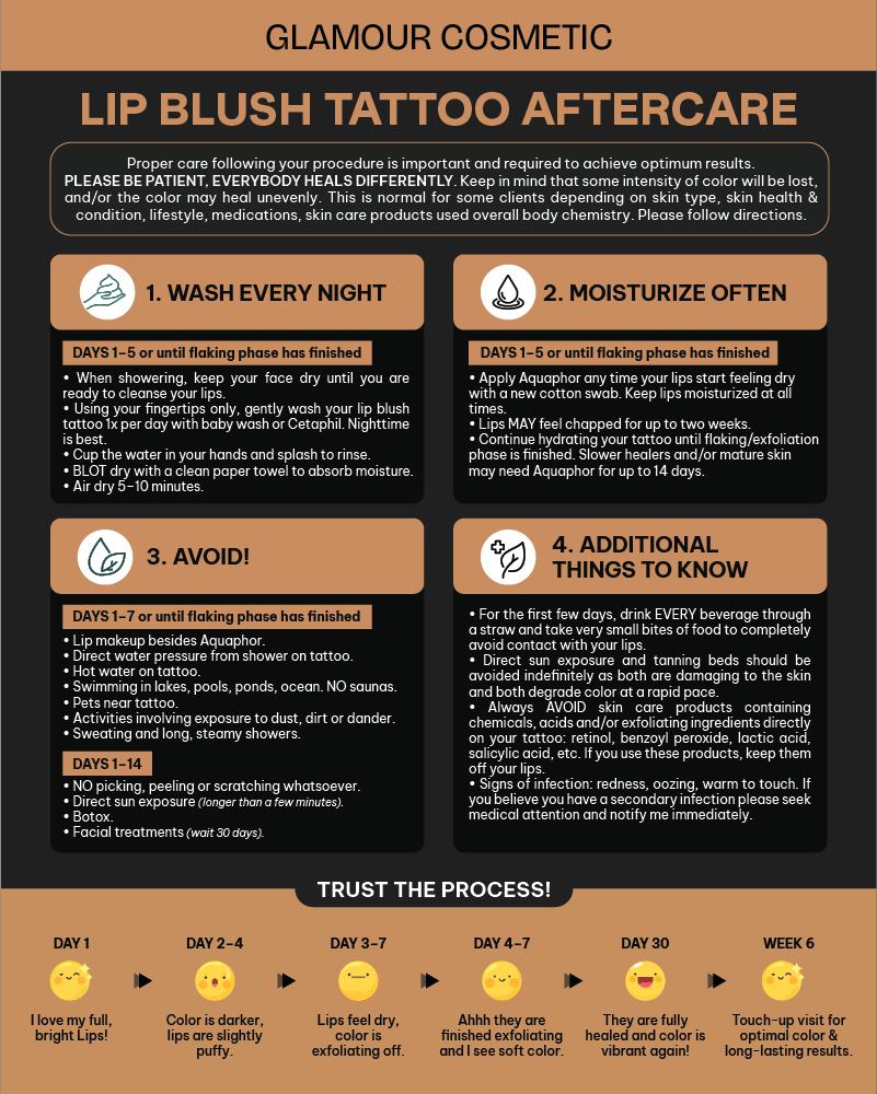 Lip Blush Tattoo Aftercare Instructions
